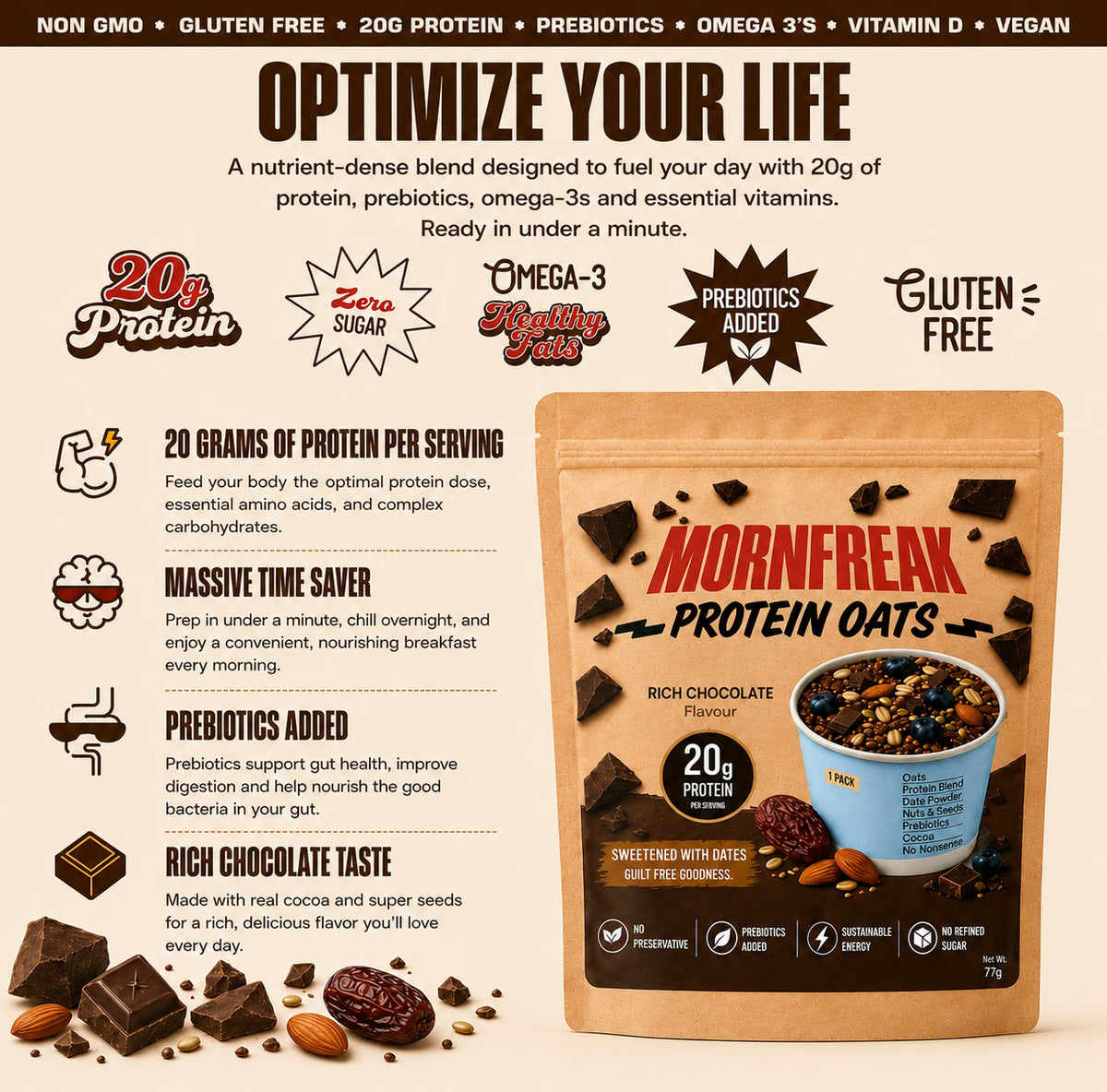 Protein Oats 77g