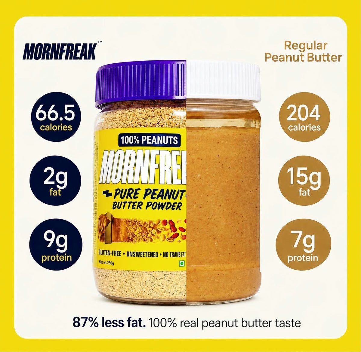 Peanut Butter Powder