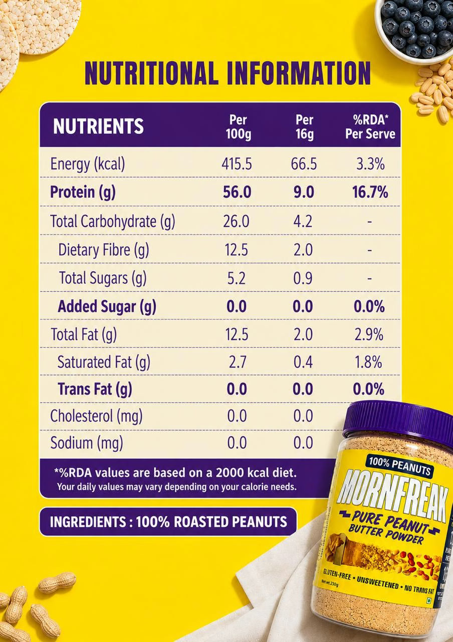 Peanut Butter Powder